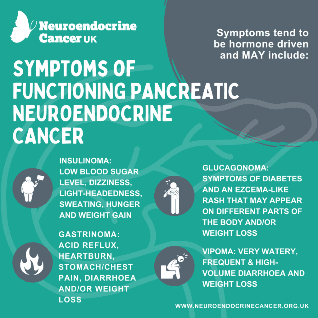 Neuroendocrine Cancer Symptoms Awareness Card - Neuroendocrine