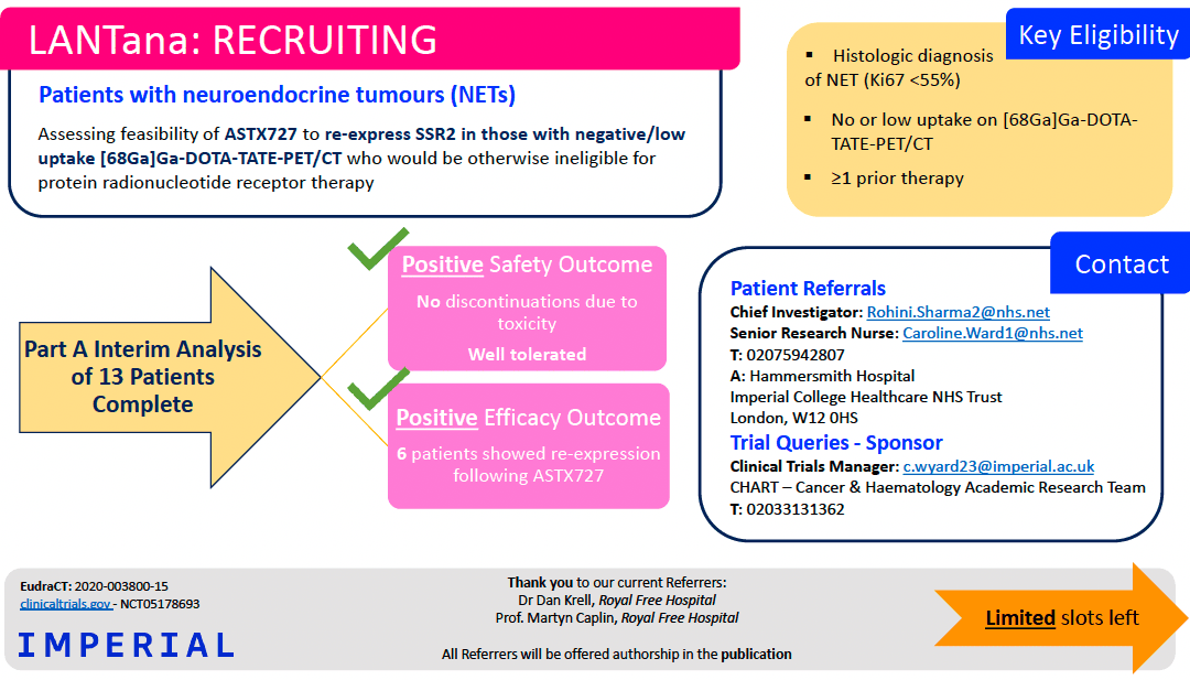 Research Trial – LANTana: RECRUITING